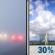 Monday: Patchy Fog then Chance Showers And Thunderstorms