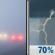 Today: Areas Of Fog then Showers And Thunderstorms Likely