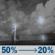 Tonight: A chance of showers and thunderstorms. Mostly cloudy, with a low around 73. South wind 5 to 10 mph. Chance of precipitation is 50%. New rainfall amounts less than a tenth of an inch possible. Tonight: Chance Showers And Thunderstorms