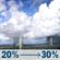 Saturday: A chance of showers and thunderstorms after 10am. Partly sunny, with a high near 91. South wind around 0 mph. Chance of precipitation is 30%. New rainfall amounts less than a tenth of an inch possible. Saturday: Chance Showers And Thunderstorms