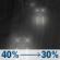 Tonight: A chance of rain before 9pm, then a chance of rain and patchy fog between 9pm and 10pm, then patchy fog and a slight chance of rain between 10pm and 1am, then a chance of rain and patchy fog between 1am and 4am, then patchy fog and a slight chance of rain. Mostly cloudy, with a low around 59. Southwest wind 10 to 15 mph. Chance of precipitation is 40%. New rainfall amounts less than a tenth of an inch possible. Tonight: Chance Light Rain then Patchy Fog