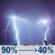 Tonight: Showers and thunderstorms before 4am, then a chance of showers and thunderstorms. Mostly cloudy, with a low around 66. Southeast wind 0 to 5 mph. Chance of precipitation is 90%. New rainfall amounts between three quarters and one inch possible. Tonight: Showers And Thunderstorms