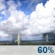 This Afternoon: Showers and thunderstorms likely. Partly sunny, with a high near 83. Southwest wind around 5 mph. Chance of precipitation is 60%. New rainfall amounts less than a tenth of an inch possible. This Afternoon: Showers And Thunderstorms Likely