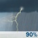 This Afternoon: Showers and thunderstorms before 5pm, then a chance of showers and thunderstorms. Cloudy, with a high near 76. South wind around 10 mph, with gusts as high as 25 mph. Chance of precipitation is 90%. New rainfall amounts between a half and three quarters of an inch possible. This Afternoon: Showers And Thunderstorms